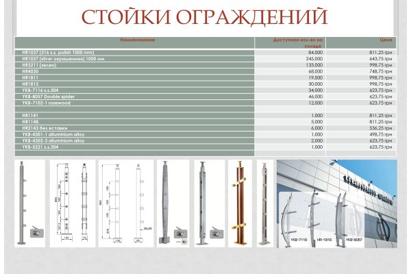 Kraken 15at сайт